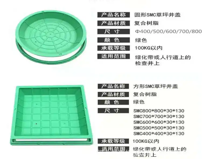 呼兰树脂复合种植井盖展示